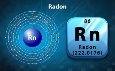 What You Should Know About Radon in the Home